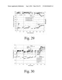 Integrated Combustion Reactor And Methods Of Conducting Simultaneous     Endothermic and Exothermic Reactions diagram and image