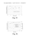 Integrated Combustion Reactor And Methods Of Conducting Simultaneous     Endothermic and Exothermic Reactions diagram and image