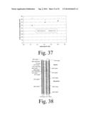 Integrated Combustion Reactor And Methods Of Conducting Simultaneous     Endothermic and Exothermic Reactions diagram and image