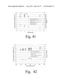 Integrated Combustion Reactor And Methods Of Conducting Simultaneous     Endothermic and Exothermic Reactions diagram and image