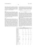 Integrated Combustion Reactor And Methods Of Conducting Simultaneous     Endothermic and Exothermic Reactions diagram and image