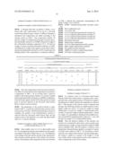 PHOTOSENSITIVE RESIN COMPOSITION FOR COLOR FILTERS AND USES THEREOF diagram and image