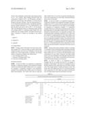 PHOTOSENSITIVE RESIN COMPOSITION FOR COLOR FILTERS AND USES THEREOF diagram and image