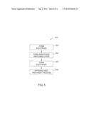 Doped Electrodes Used To Inhibit Oxygen Loss in ReRAM Device diagram and image