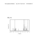 Organometallic Complex, Light-Emitting Element, Light-Emitting Device,     Electronic Device, and Lighting Device diagram and image