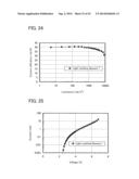 Organometallic Complex, Light-Emitting Element, Light-Emitting Device,     Electronic Device, and Lighting Device diagram and image