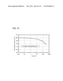 Organometallic Complex, Light-Emitting Element, Light-Emitting Device,     Electronic Device, and Lighting Device diagram and image