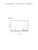 Organometallic Complex, Light-Emitting Element, Light-Emitting Device,     Electronic Device, and Lighting Device diagram and image