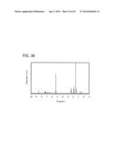 Organometallic Complex, Light-Emitting Element, Light-Emitting Device,     Electronic Device, and Lighting Device diagram and image