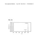 Organometallic Complex, Light-Emitting Element, Light-Emitting Device,     Electronic Device, and Lighting Device diagram and image