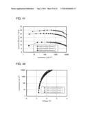 Organometallic Complex, Light-Emitting Element, Light-Emitting Device,     Electronic Device, and Lighting Device diagram and image