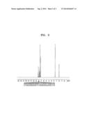 ANTHRACENE DERIVATIVES AND ORGANIC LIGHT EMITTING DEVICES COMPRISING THE     SAME diagram and image