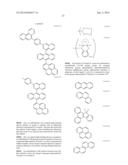 ANTHRACENE DERIVATIVES AND ORGANIC LIGHT EMITTING DEVICES COMPRISING THE     SAME diagram and image