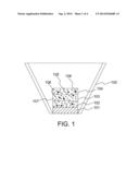 LED Lamp with Quantum Dots Layer diagram and image