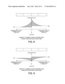 FAST RECOVERY SWITCHING DIODE WITH CARRIER STORAGE AREA diagram and image