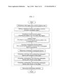 SEMICONDUCTOR DEVICE INCLUDING DUMMY PATTERN diagram and image