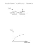 POWER RECEPTION DEVICE, VEHICLE INCLUDING POWER RECEPTION DEVICE, AND     POWER TRANSFER SYSTEM diagram and image