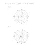 WAVEGUIDE FOR A BULK-TYPE MEDIUM, VIBRATIOR USING SAME TO TRANSMIT SHEAR     WAVES TO A BULK-TYPE MEDIUM, AND METHOD USING THE VIBRATOR TO TRANSMIT     SHEAR WAVES TO A BULK-TYPE MEDIUM diagram and image