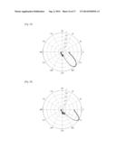 WAVEGUIDE FOR A BULK-TYPE MEDIUM, VIBRATIOR USING SAME TO TRANSMIT SHEAR     WAVES TO A BULK-TYPE MEDIUM, AND METHOD USING THE VIBRATOR TO TRANSMIT     SHEAR WAVES TO A BULK-TYPE MEDIUM diagram and image