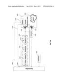 OBJECT PROCESSING STATE SENSING USING RF RADIATION diagram and image