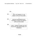 OBJECT PROCESSING STATE SENSING USING RF RADIATION diagram and image