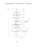 OBJECT PROCESSING STATE SENSING USING RF RADIATION diagram and image