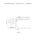 OBJECT PROCESSING STATE SENSING USING RF RADIATION diagram and image