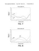 WIDEBAND DISTRIBUTED AMPLIFIER WITH INTEGRAL BYPASS diagram and image