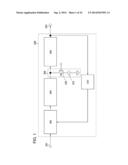 PHASE LOCKED LOOP AND SEMICONDUCTOR DEVICE USING THE SAME diagram and image