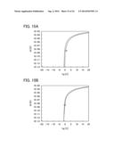 PHASE LOCKED LOOP AND SEMICONDUCTOR DEVICE USING THE SAME diagram and image