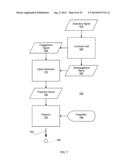 SELF-DEFENSE SYSTEM diagram and image