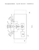 SELF-DEFENSE SYSTEM diagram and image