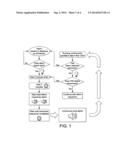 DETECTION DEVICE diagram and image