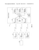 METHODS USING A MOBILE DEVICE TO MONITOR AN INDIVIDUAL S ACTIVITIES,     BEHAVIORS, HABITS OR HEALTH PARAMETERS diagram and image