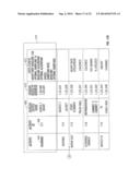 METHODS USING A MOBILE DEVICE TO MONITOR AN INDIVIDUAL S ACTIVITIES,     BEHAVIORS, HABITS OR HEALTH PARAMETERS diagram and image