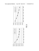 METHOD AND APPARATUS FOR CLOSED LOOP CONTROL OF SUPPLY AND/OR COMPARATOR     COMMON MODE VOLTAGE IN A SUCCESSIVE APPROXIMATION REGISTER ANALOG TO     DIGITAL CONVERTER diagram and image