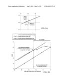 ASYNCHRONOUS SAMPLING USING DYNAMICALLY CONFIGURABLE VOLTAGE POLLING     LEVELS diagram and image