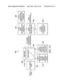 ASYNCHRONOUS SAMPLING USING DYNAMICALLY CONFIGURABLE VOLTAGE POLLING     LEVELS diagram and image