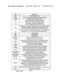 ASYNCHRONOUS SAMPLING USING DYNAMICALLY CONFIGURABLE VOLTAGE POLLING     LEVELS diagram and image