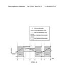 ASYNCHRONOUS SAMPLING USING DYNAMICALLY CONFIGURABLE VOLTAGE POLLING     LEVELS diagram and image