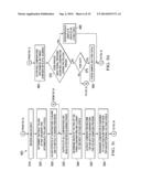 ASYNCHRONOUS SAMPLING USING DYNAMICALLY CONFIGURABLE VOLTAGE POLLING     LEVELS diagram and image