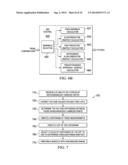 ASYNCHRONOUS SAMPLING USING DYNAMICALLY CONFIGURABLE VOLTAGE POLLING     LEVELS diagram and image