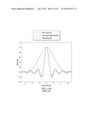 ASYNCHRONOUS SAMPLING USING DYNAMICALLY CONFIGURABLE VOLTAGE POLLING     LEVELS diagram and image