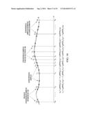 ASYNCHRONOUS SAMPLING USING DYNAMICALLY CONFIGURABLE VOLTAGE POLLING     LEVELS diagram and image