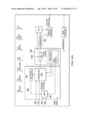 ASYNCHRONOUS SAMPLING USING A DYNAMICALLY ADUSTABLE SNAPBACK RANGE diagram and image