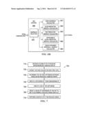 ASYNCHRONOUS SAMPLING USING A DYNAMICALLY ADUSTABLE SNAPBACK RANGE diagram and image