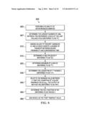 ASYNCHRONOUS SAMPLING USING A DYNAMICALLY ADUSTABLE SNAPBACK RANGE diagram and image