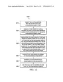 ASYNCHRONOUS SAMPLING USING A DYNAMICALLY ADUSTABLE SNAPBACK RANGE diagram and image