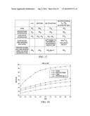 ASYNCHRONOUS SAMPLING USING A DYNAMICALLY ADUSTABLE SNAPBACK RANGE diagram and image