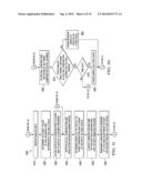 ASYNCHRONOUS TO SYNCHRONOUS SAMPLING USING AKIMA ALGORITHM diagram and image